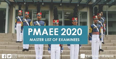 OFFICIAL LIST OF SUCCESSFUL EXAMINEES PMA .